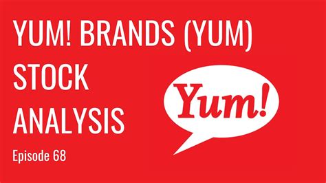 Yum Brands Stock Market - Image to u