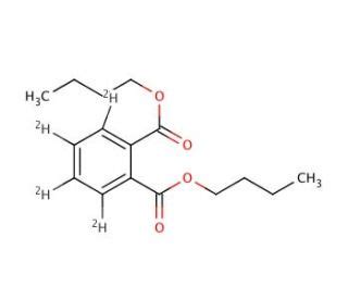 Dibutyl phthalate-3,4,5,6-d4 | CAS 93952-11-5 | SCBT - Santa Cruz ...