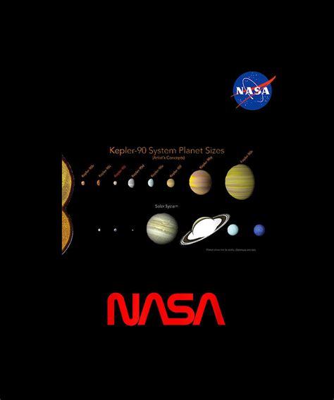 Nasa Artist Kepler 90 System Compared To Our Solar System Drawing by ...