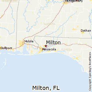 Milton, FL