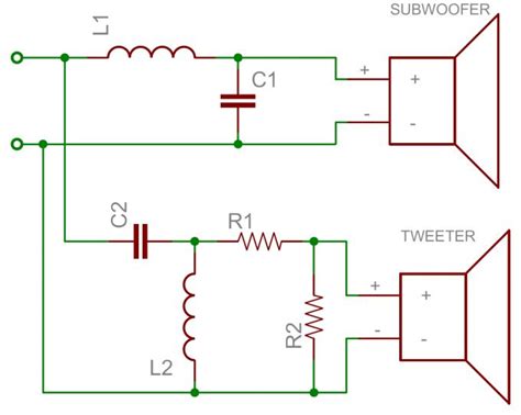 Crossover Wiring Diagram - Wiring Diagram Wall