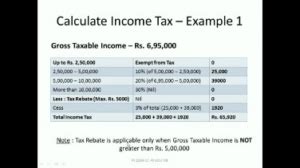 Tax Refund Calculator - intuit-payroll.org