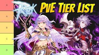 The 2023 PvE Tier List - Which Classes Are the Best and... | Doovi