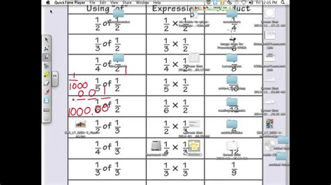 thousandths grid 1-24-14 - YouTube