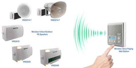 Wireless Paging Systems - Reach people across your facility