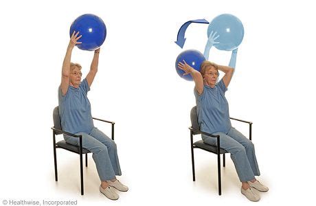 elbow extension strength exercise for patient | Exercise, Exercise ...