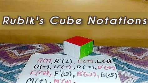 Rubik's cube Notations. Very Easy with handwritten. #Csockcuber - YouTube