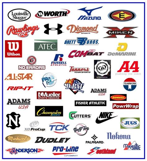 Sports brand logos, Sports brands, Brand logo