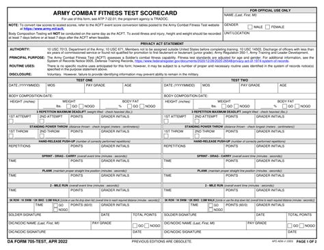 New Army ACFT Scorecard 2023 - DA Form 705