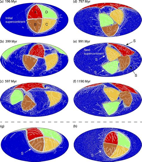 Mantle temperature under drifting deformable continents during the supercontinent cycle ...