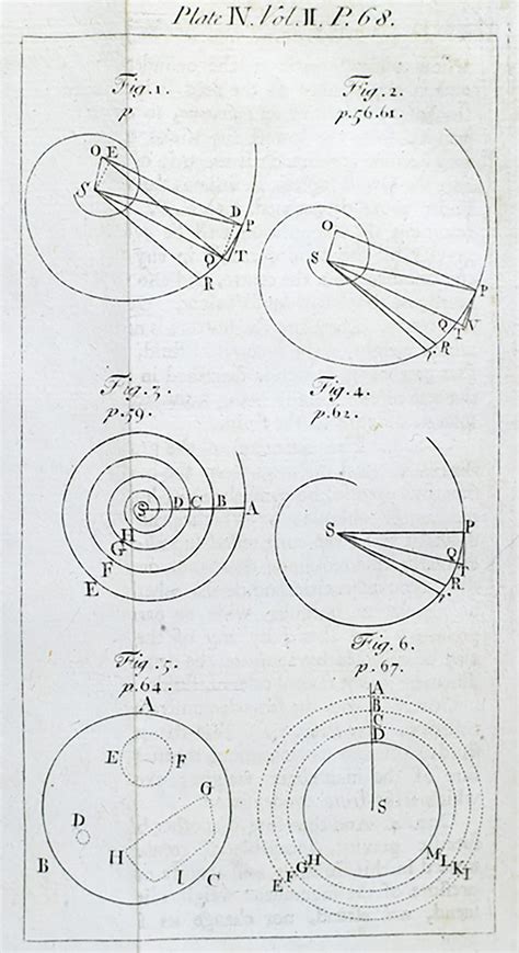 Mathematical Principles Isaac Newton Principia First Edition