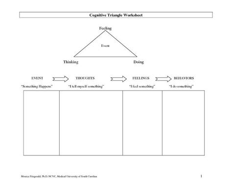 Abc Of Cbt Worksheets. It is used as a tool for the assessment and formulation of problem ...