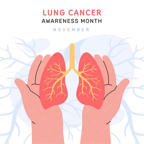 Premium Vector | Flat lung cancer awareness month illustration