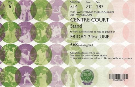 The Ultimate Guide To Getting Wimbledon Tickets in 2024 - peRFect Tennis