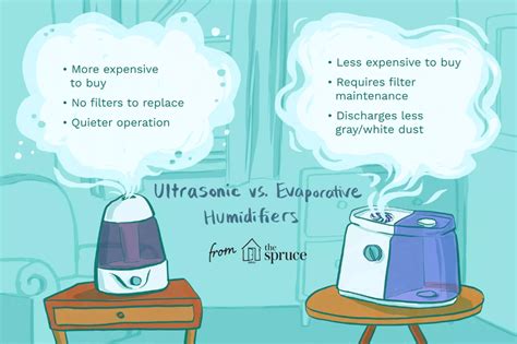 What Humidifiers Work With Ecobee