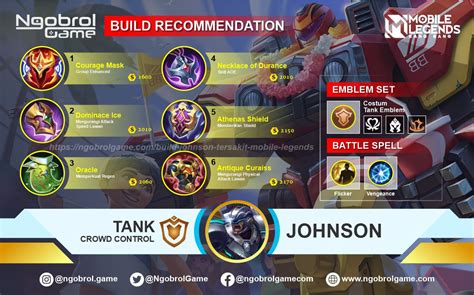 Strongest Build Johnson 2021 Mobile Legends - MOBA Games