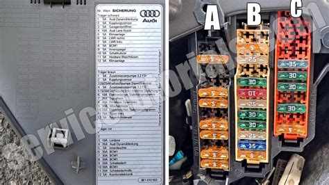 Audi A4 S4 B8 fuse box and relay panel location and diagram