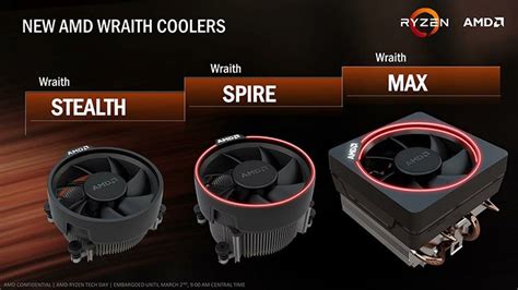 AMD Begins Offering Wraith Max Cooler Through Retail Channels - $59 ...