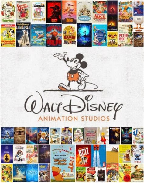 All 54 Walt Disney Animation Movie Posters | Walt disney animated ...