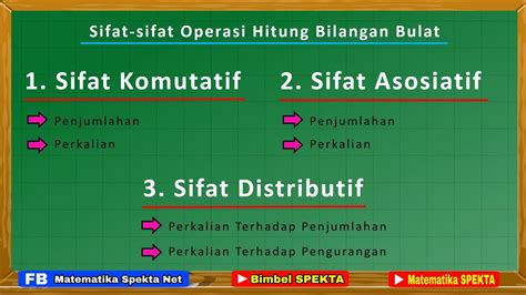 Sifat Operasi Bilangan Bulat Youtube - Riset