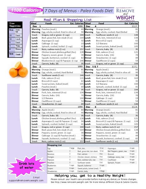 Pin on 1100 calories