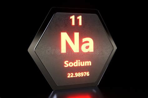 Sodium Na Chemical Element Periodic Table Stock Illustrations – 79 Sodium Na Chemical Element ...