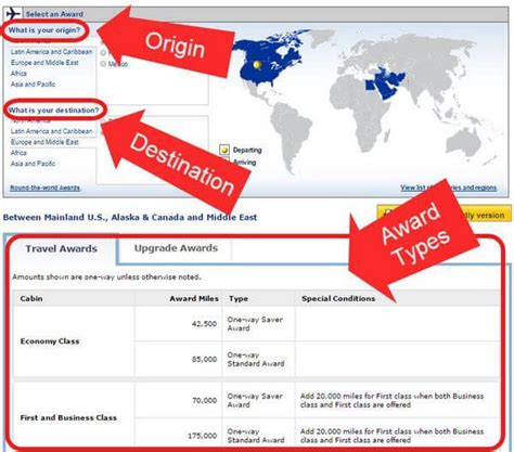 How to Use the United Airlines Award Chart | Million Mile Secrets