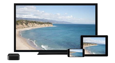 iPhone Screen Mirroring: How to Mirror Your iPhone to TV | MobiPicker