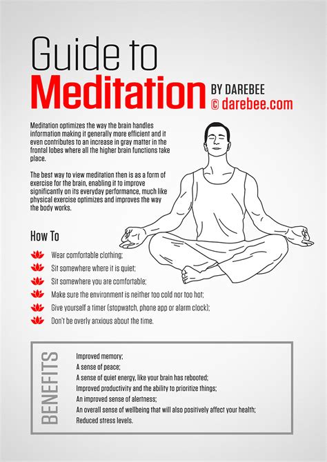 Guide to Meditation