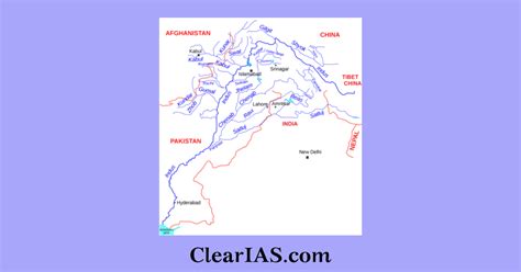 Indus River System and Its Tributaries - ClearIAS