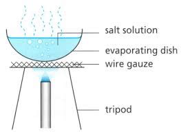 Separation of Mixture | Class 9, Is matter around us pure