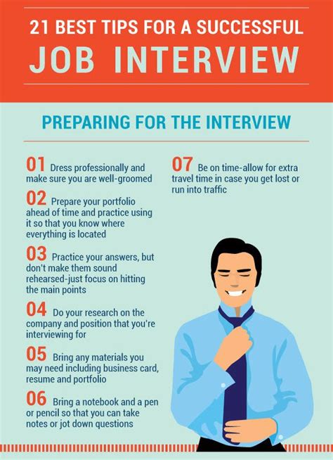 Preparing for a Job Interview - KendallsrGentry