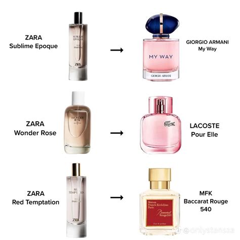 Pin on Make-up it | Perfume lover, Fragrances perfume woman, Perfume hacks