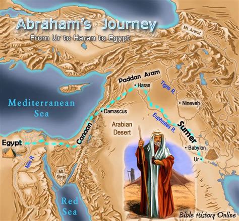 Map of the Abraham's Journey from Ur to Haran to Egypt | Bible for kids, Bible mapping, Bible ...