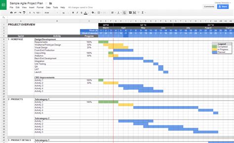 Project Management Spreadsheet Templates — db-excel.com