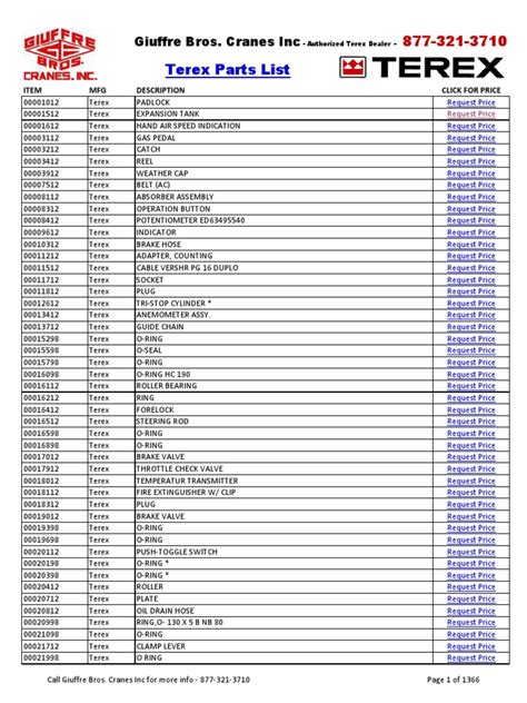 Terex Parts List | PDF | Electrical Connector | Machines