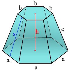 Pyramid Frustum Calculation, calculator and formula