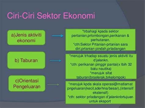 Kegiatan Ekonomi Sektor Primer - SimonrosGregory