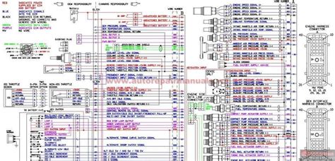 Cummins Ism Engine Wiring Diagram and Cummins N Ecm Wire Diagram - List Of Wiring Diagrams en ...