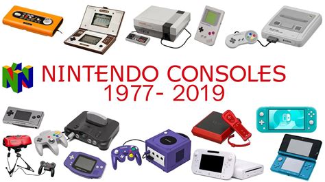 Korporacija zaštita Ugušiti history of all nintendo consoles zagrada ...