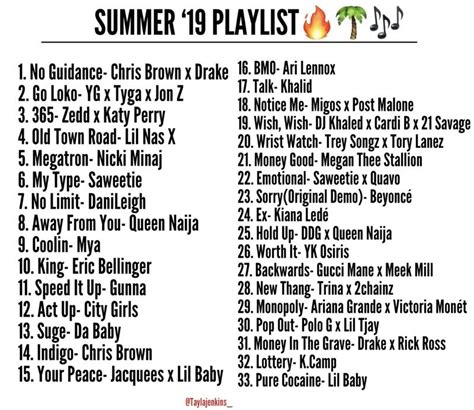 Summer 2019 Hit Songs Playlist