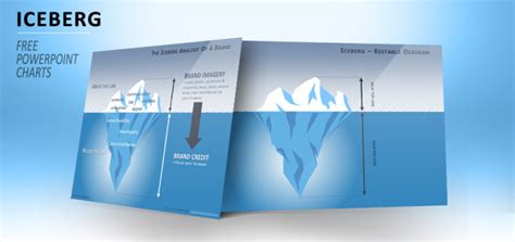 Iceberg Diagram for PowerPoint - Showeet