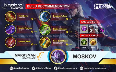 Strongest Build Moskov 2021 Mobile Legends - MOBA Games