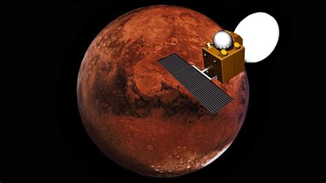 Daily Current Affairs 2021 Mangalyaan sends back stunning 3D images of ...