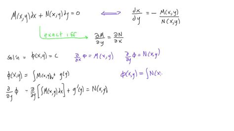 How to solve exact differential equations - YouTube