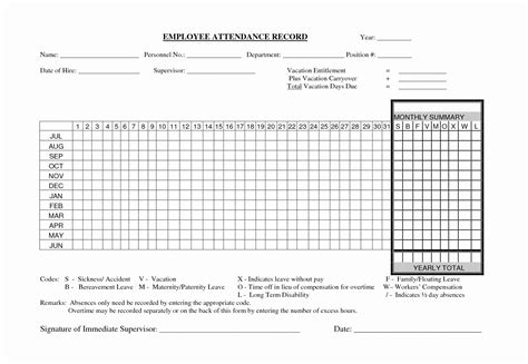 Printable Employee Attendance Forms