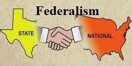 Federalism in Australia, Canada, the US and India