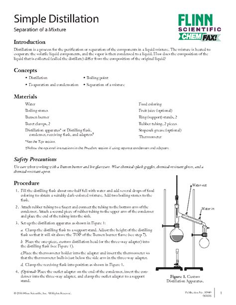 Simple Distillation | Flinn Scientific