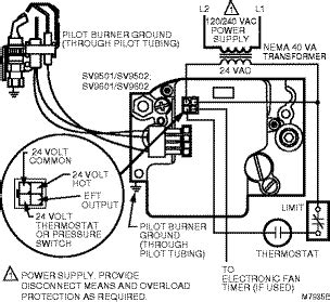 honeywell gas valve wiring diagram - Wiring Diagram