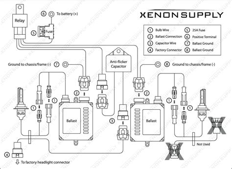 [DIAGRAM] Spec D Headlight Wiring Diagram - MYDIAGRAM.ONLINE